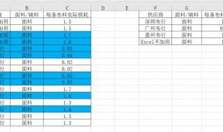 条件格式or怎么用 条件格式怎么用