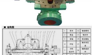 单级双吸离心泵的使用说明书 单级单吸离心泵