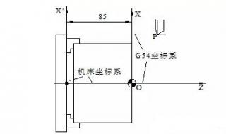 数控车床g3编程实例 数控车床编程实例