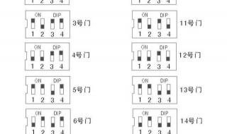 遥控门禁卡怎么复制 门禁遥控器怎么配对