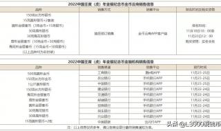 在农行网上如何预约纪念币