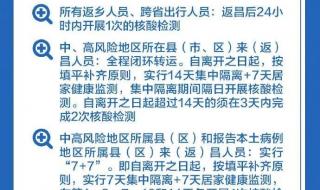 外省回山东住院要做两次核酸吗 省内返乡需要做核酸检测吗