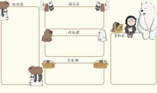 引导分区修复的Dos命令 分区表修复软件