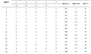 10岁男孩140厘米将来能长多高