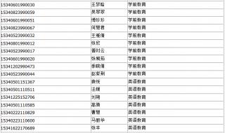 马鞍山高等师范专科学校咋样 马鞍山师范高等专科学院