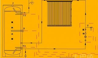 太阳能热水器怎么装 太阳能热水器的安装